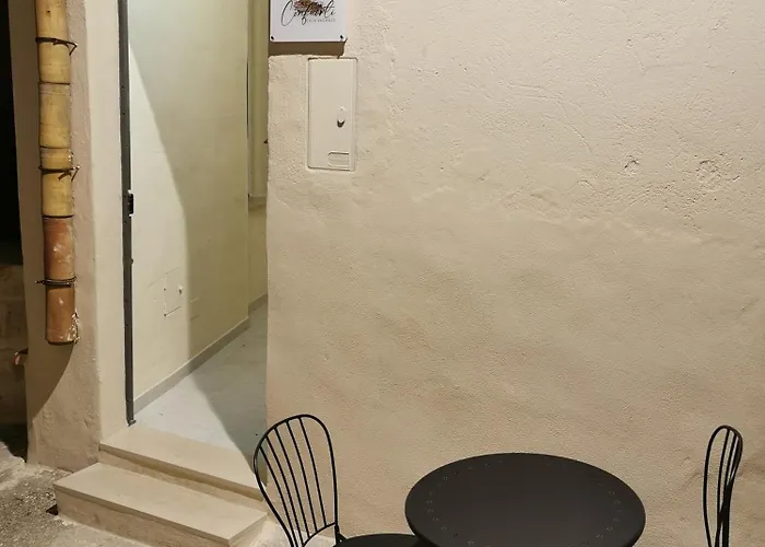 Confuorti Casa Matera